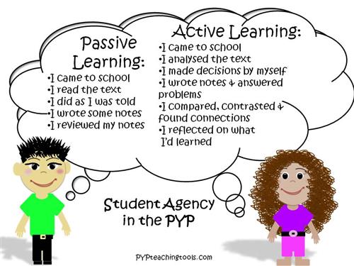 Student Agency 