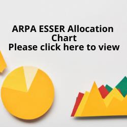 ARPA ESSER Allocation Chart