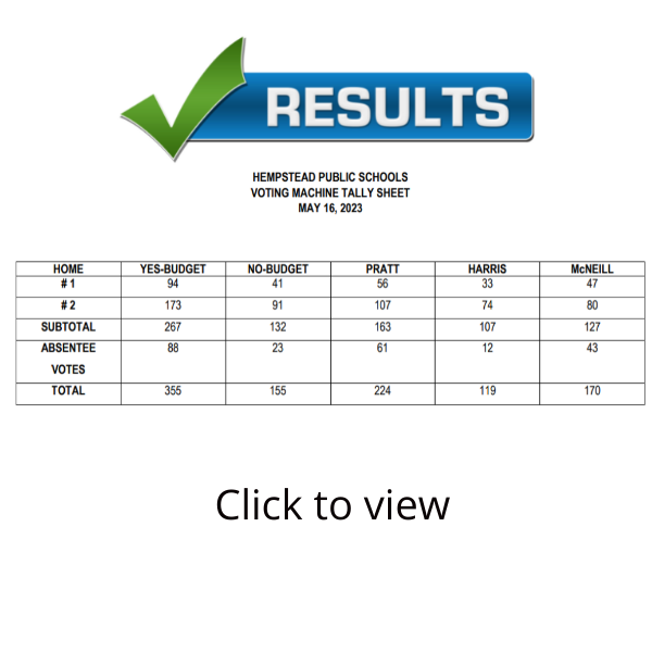 Election Results 2023