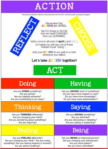 act 