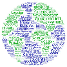 What is IB PYP What is IB PYP